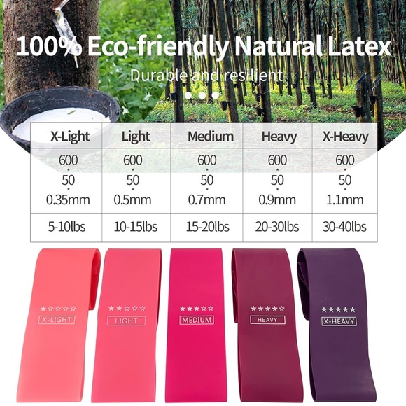 Fitness Adjustable Speed Skipping Jump Ropes with 5 Pcs Latex Resistance bands - Picture 5 of 7